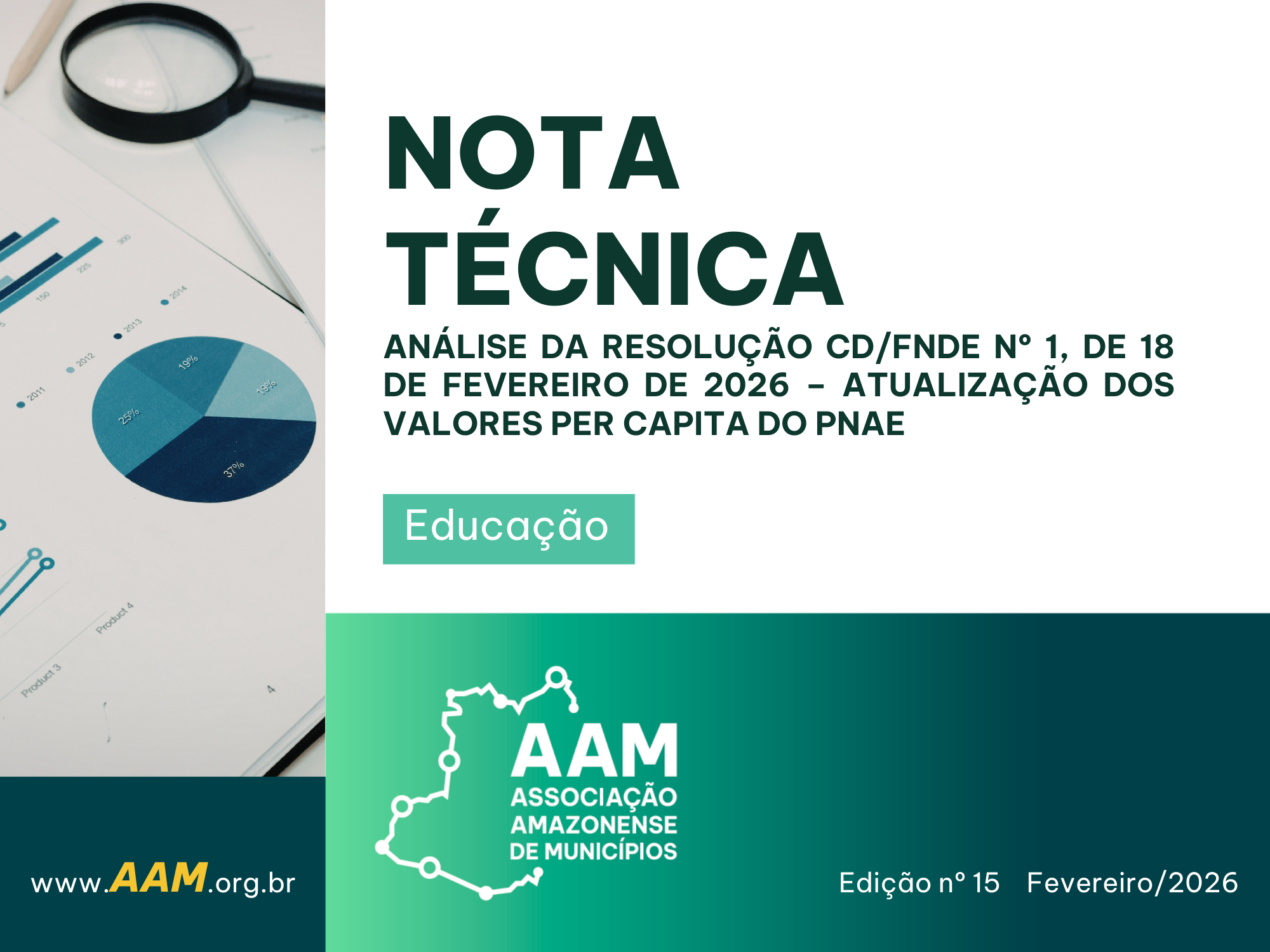 NOTA TÉCNICA - 15 - 2026 - ANÁLISE DA RESOLUÇÃO CD/FNDE Nº 1, DE 18 DE FEVEREIRO DE 2026 – ATUALIZAÇÃO DOS VALORES PER CAPITA DO PNAE